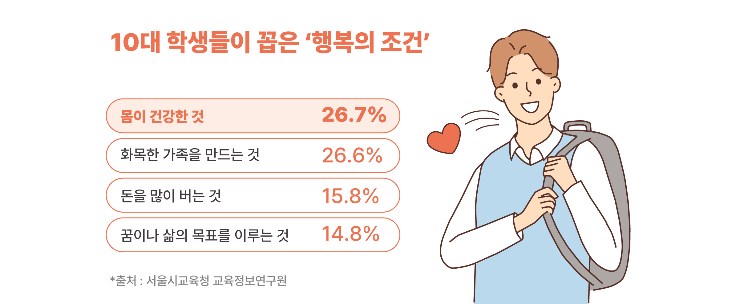 그래프